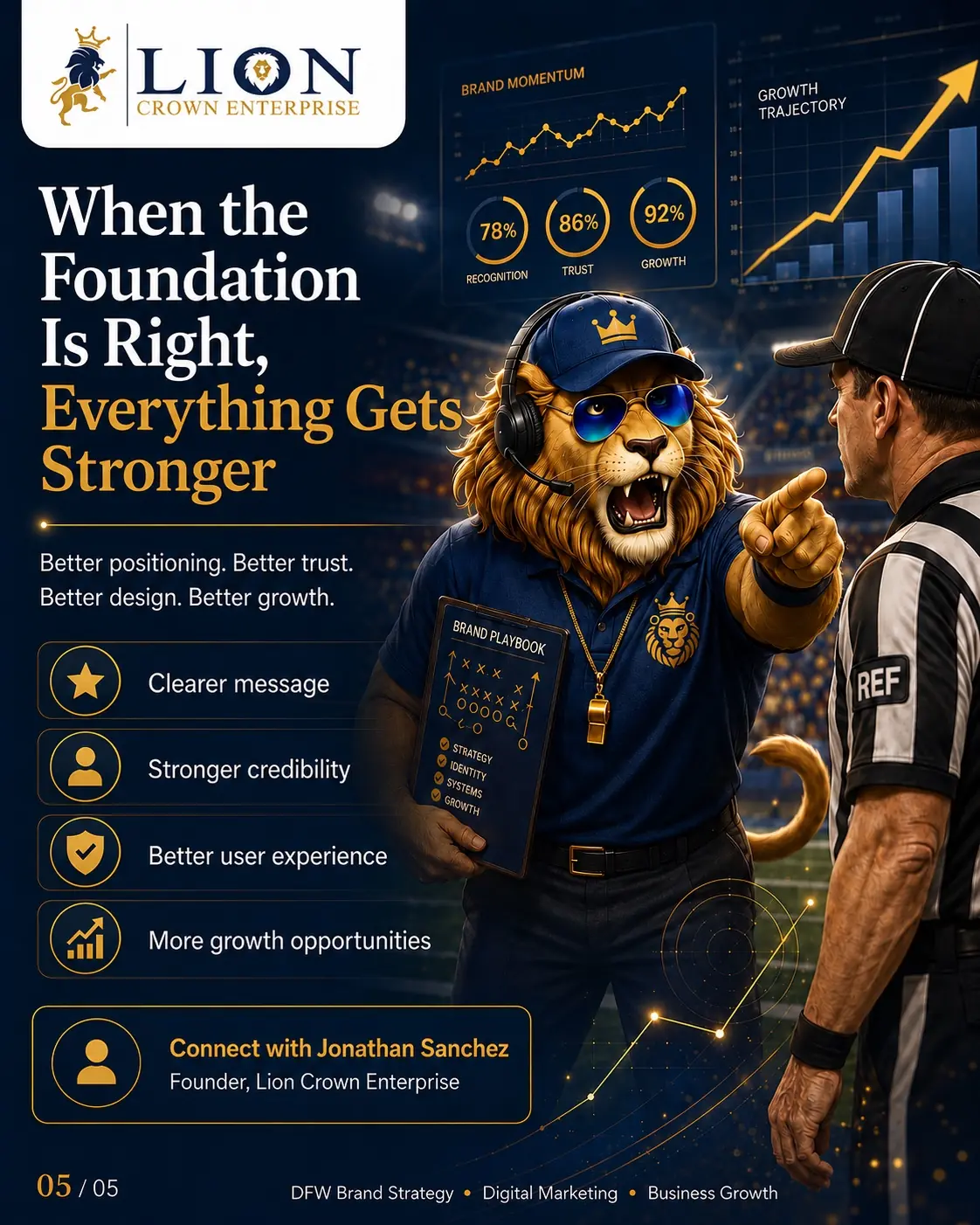 Official Lionel Creston mascot presenting cinematic story direction