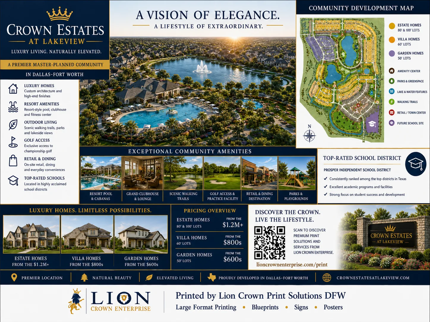 Premium Crown Estates at Lakeview real estate development marketing board printed by Lion Crown Print Solutions DFW
