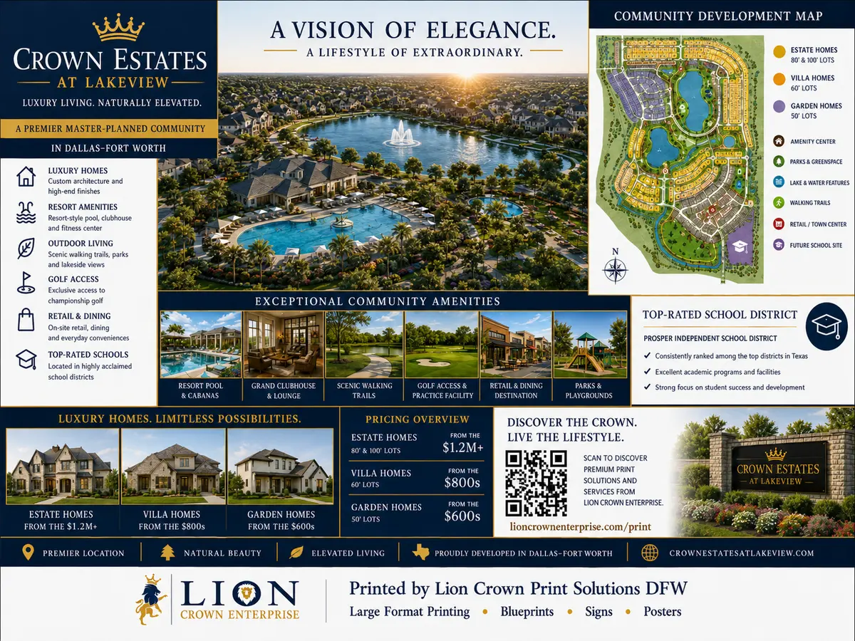 Crown Estates real estate development presentation board printed by Lion Crown Print in DFW